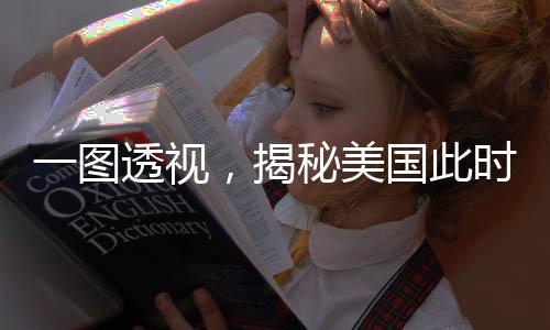 一圖透視，揭秘美國此時宣布加征關稅的背后原因